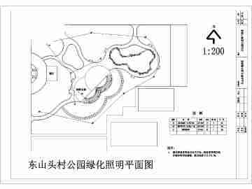 工廠園林綠化與體育場地設(shè)施工程施工的綜合探討